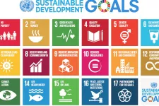 1-17 av FN's Sustainable Development Goals i olika färgglada rutor.